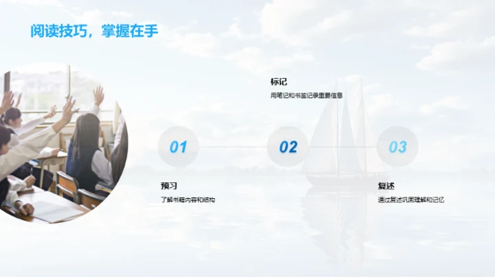 书海航行成长路