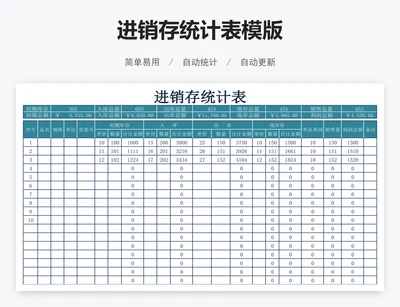进销存统计表模版