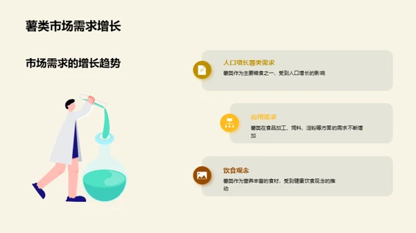 薯类种植：从入门到精通