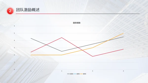 招商引资计划书红色通用PPT模板