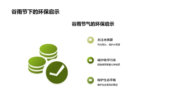 谷雨节气环保行动