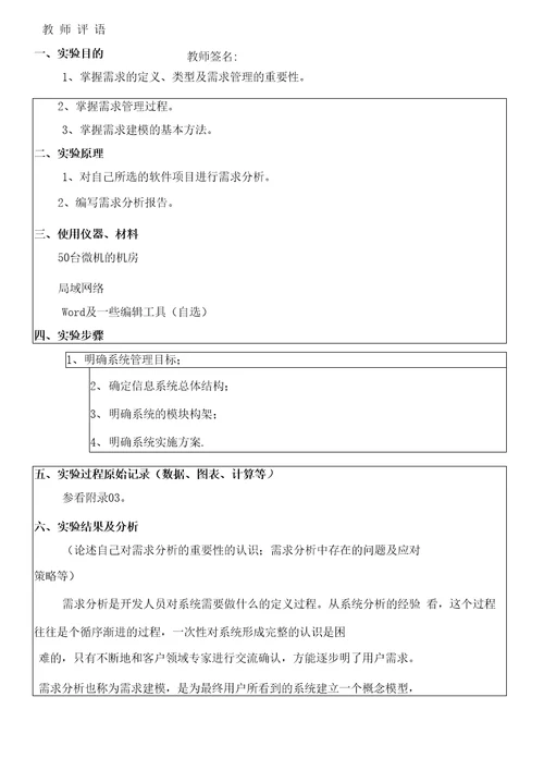 信息系统项目管理与实践实验