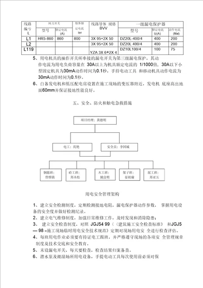 陈涌临时用电施工方案