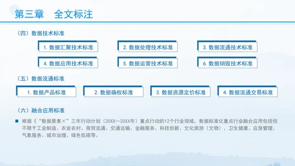 国家数据标准体系建设指南要点解读 PPT 课件