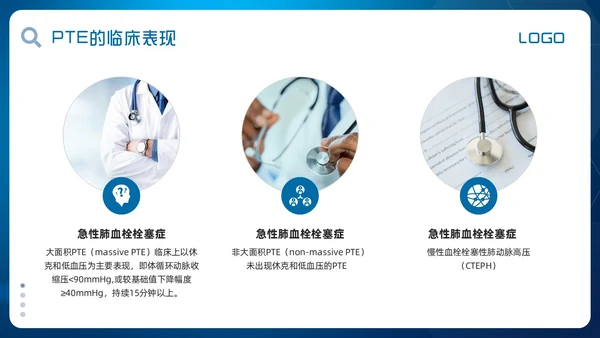 蓝色简约肺栓塞的护理查房PPT模板宣传PPT动态PPT
