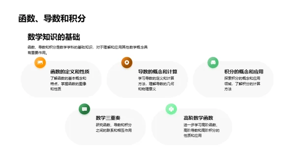 数学：理解与应用