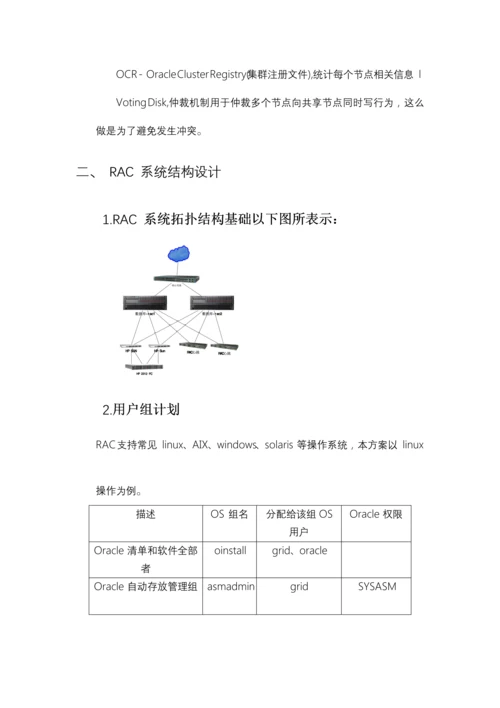 oraclegrac专项方案0.docx