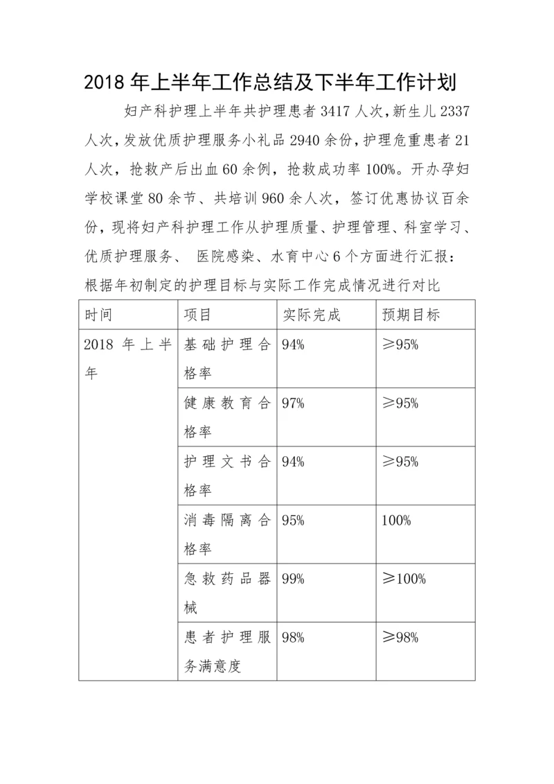 上半年护理工作总结.docx