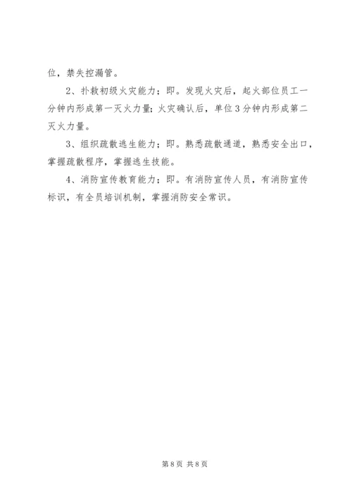 防灾减灾应急疏散及灭火演练方案.docx