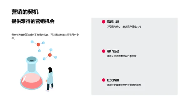 母亲节新媒体营销