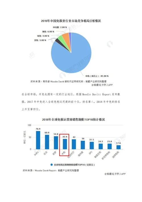 中国免税业行业市场现状及竞争格局分析-中免集团占据行业绝对霸主地位.docx