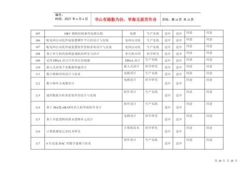 信息学院本科毕业论文设计选题审批汇总表.docx