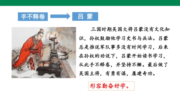 人教版语文四年级下册第六单元 语文园地六 课件