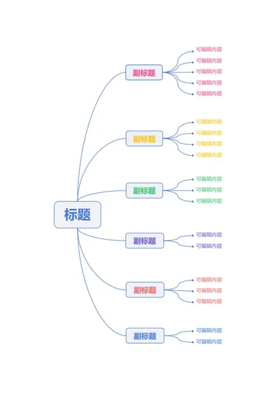 思维导图-彩色矩形简约竖版放射word模板