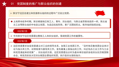 党务知识学习抗战时期的中国共产党党团制度、群众组织与党群关系PPT课件