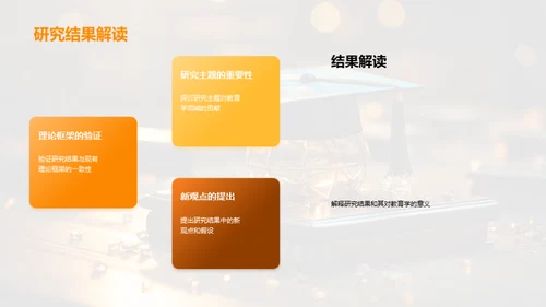教育学论文全攻略