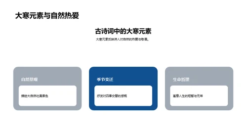 大寒诗词解析