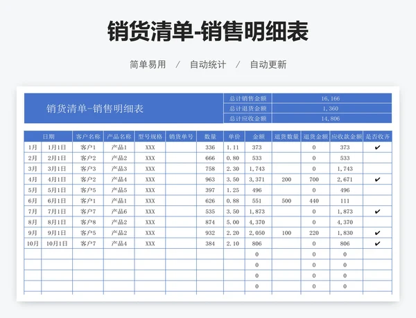 销货清单-销售明细表