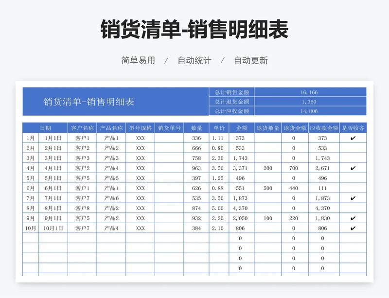 销货清单-销售明细表