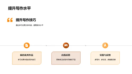 文学探索之旅