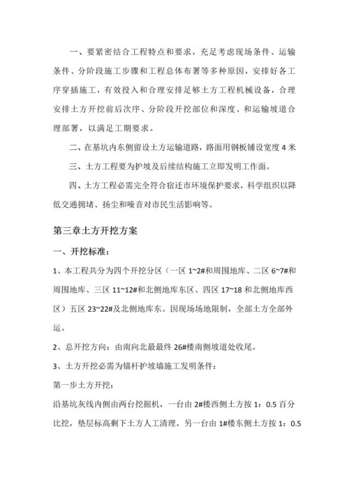 地下室土方开挖综合标准施工专业方案.docx