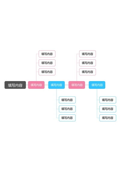 蓝粉色清新基础鱼骨图