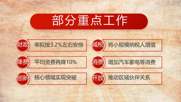 弘扬五四精神青年节五四运动共青团PPT