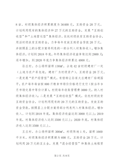 发展集体经济组织方案.docx