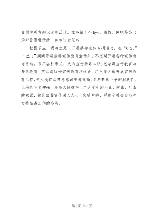 社区禁毒宣传个人工作计划.docx