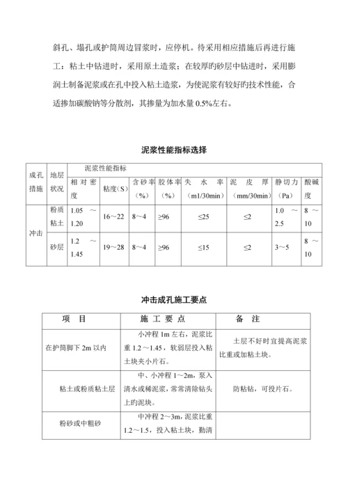 冲孔灌注桩专项综合施工专题方案终审.docx