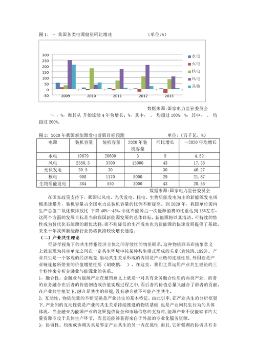 货币金融学期末论文