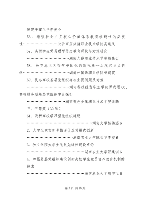 学习贯彻十八大精神提高干部选拔任用工作科学化水平 (3).docx