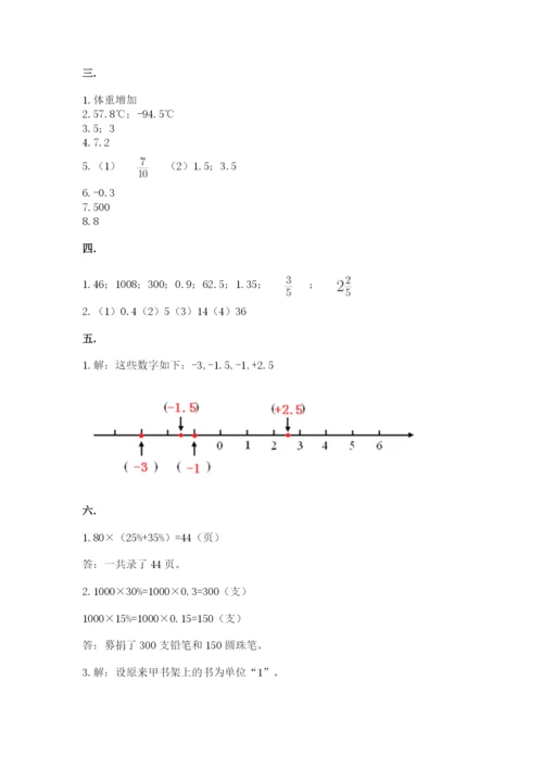 小学毕业班数学检测题附答案（巩固）.docx
