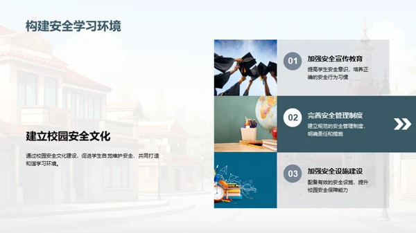 校园安全智慧行