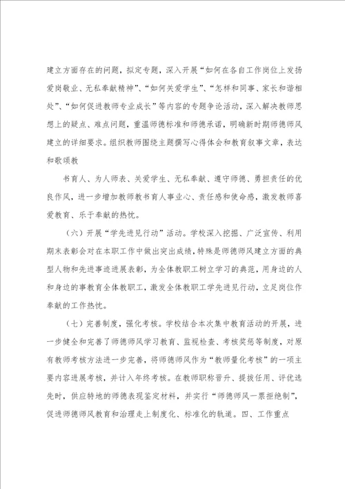 2023年师德师风集中教育活动总结