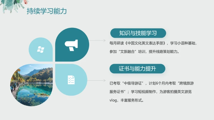 英语专业大学生职业生涯发展规划个人求职综合能力展示PPT