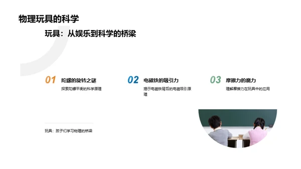 生活中的物理秘境