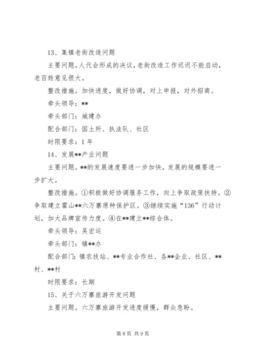 党的群众路线教育实践活动整改工作方案.docx