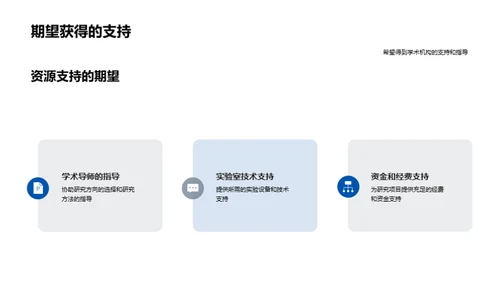 农学研究的未来展望