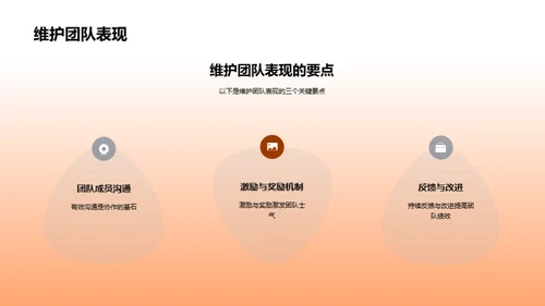 协力共赢团队策略