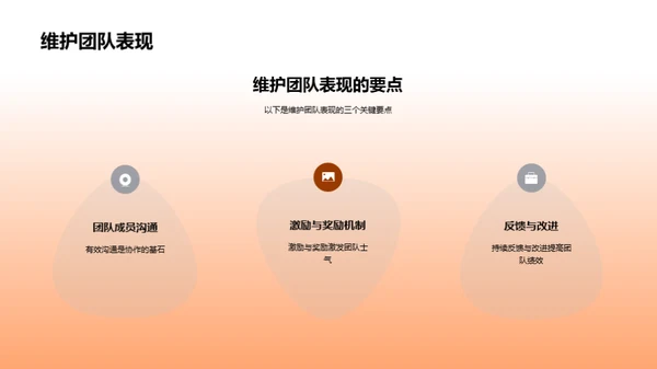 协力共赢团队策略