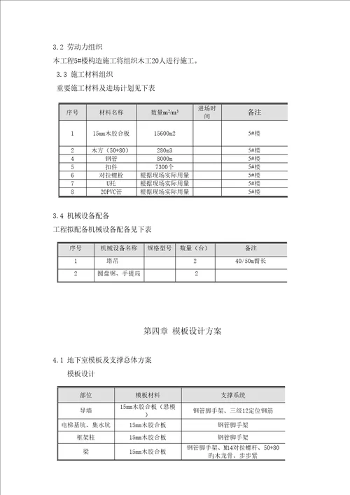 中国铁建泮河嘉苑模板综合施工专题方案