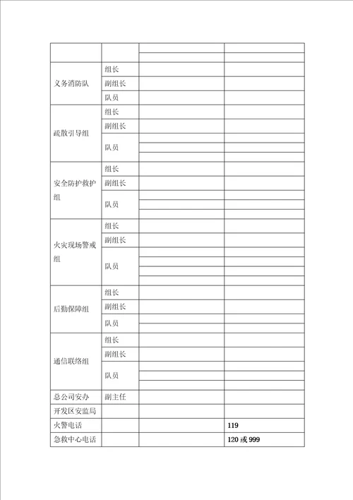 某某公寓消防疏散演练方案实施程序及灭火器使用培训