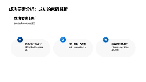 双十一金融创新探析