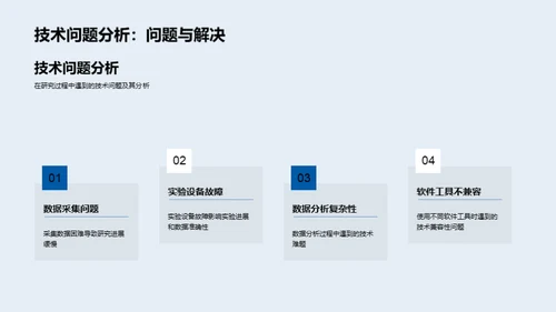 探索学术之路