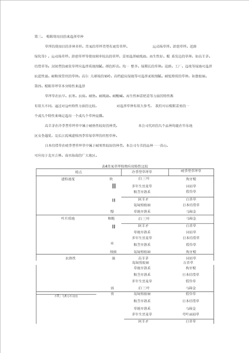 草坪建植与养护管理