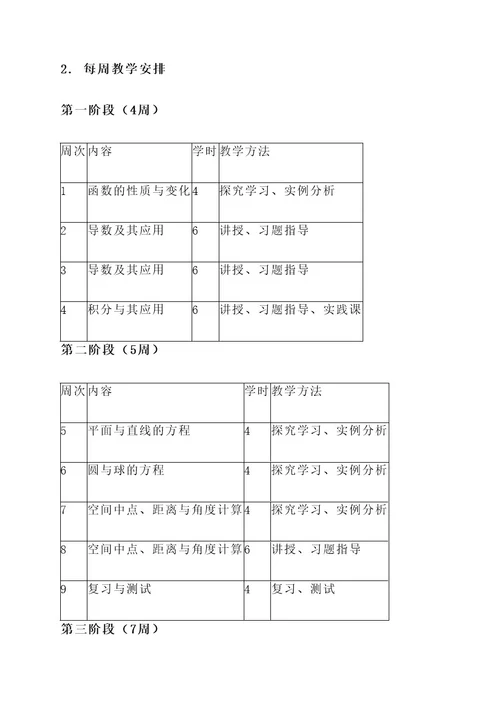 春期高一数学教学计划