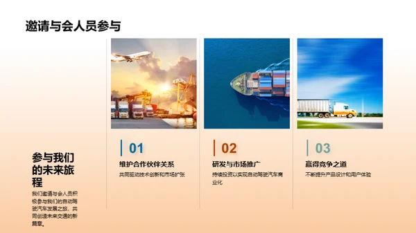 探索无人驾驶：未来汽车时代