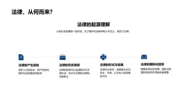 小学法治课堂PPT模板