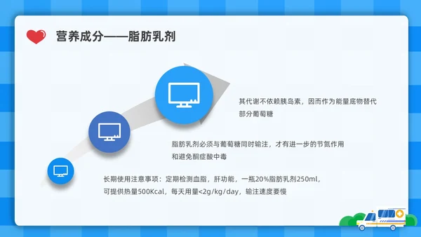 蓝色简约插画危重患者的营养支持和护理培训PPT全民营养周